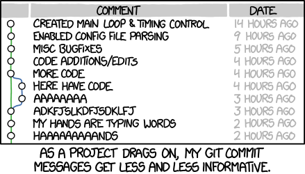 如何寫一個 Git Commit Message