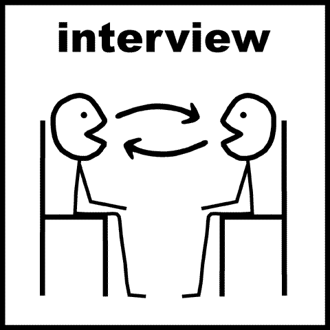 開發人員的面試指南 – A developer’s guide to interviewing
